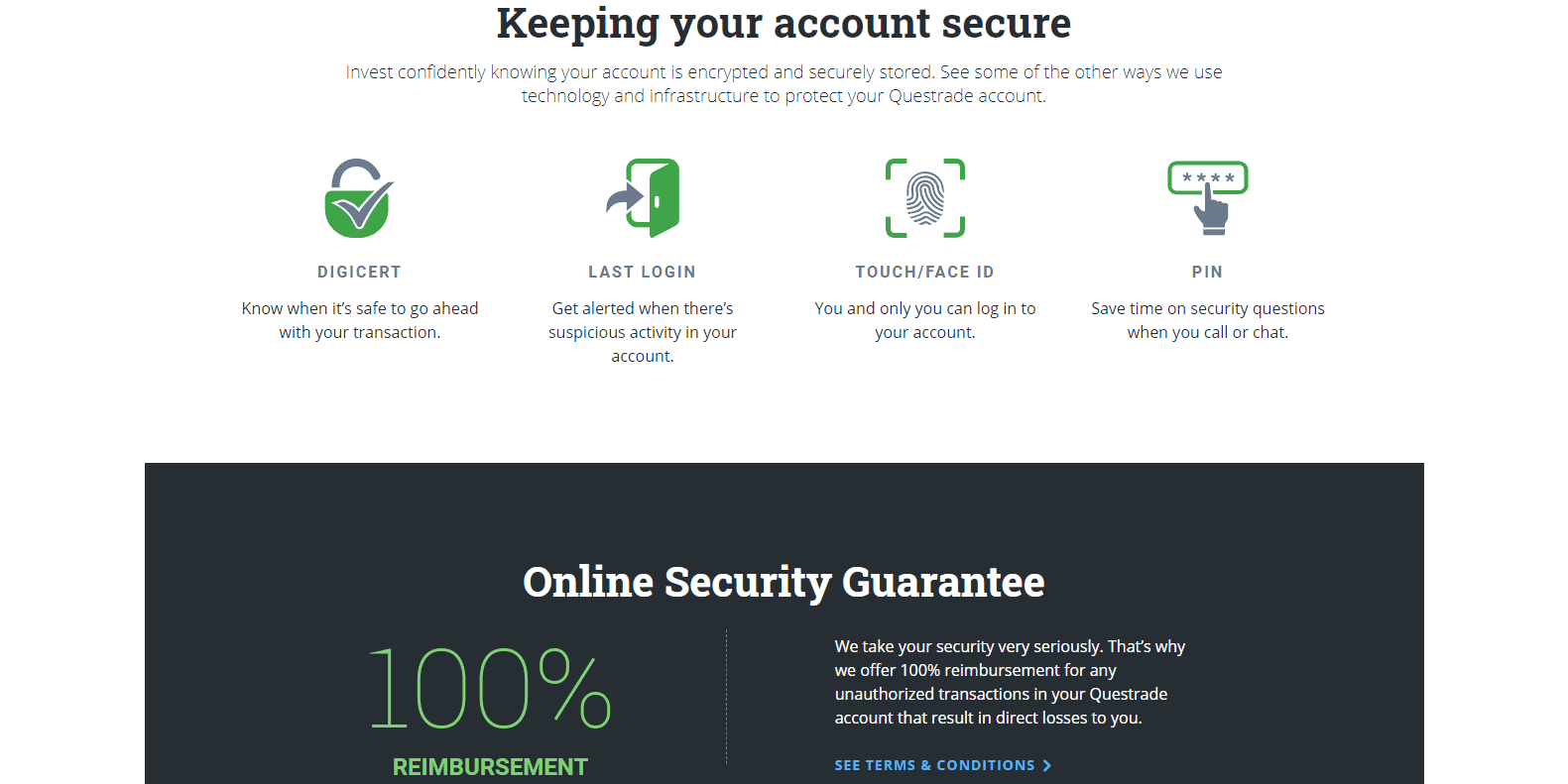 Questrade Review reimbursement information Questrade Review reimbursement information